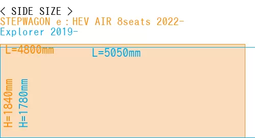 #STEPWAGON e：HEV AIR 8seats 2022- + Explorer 2019-